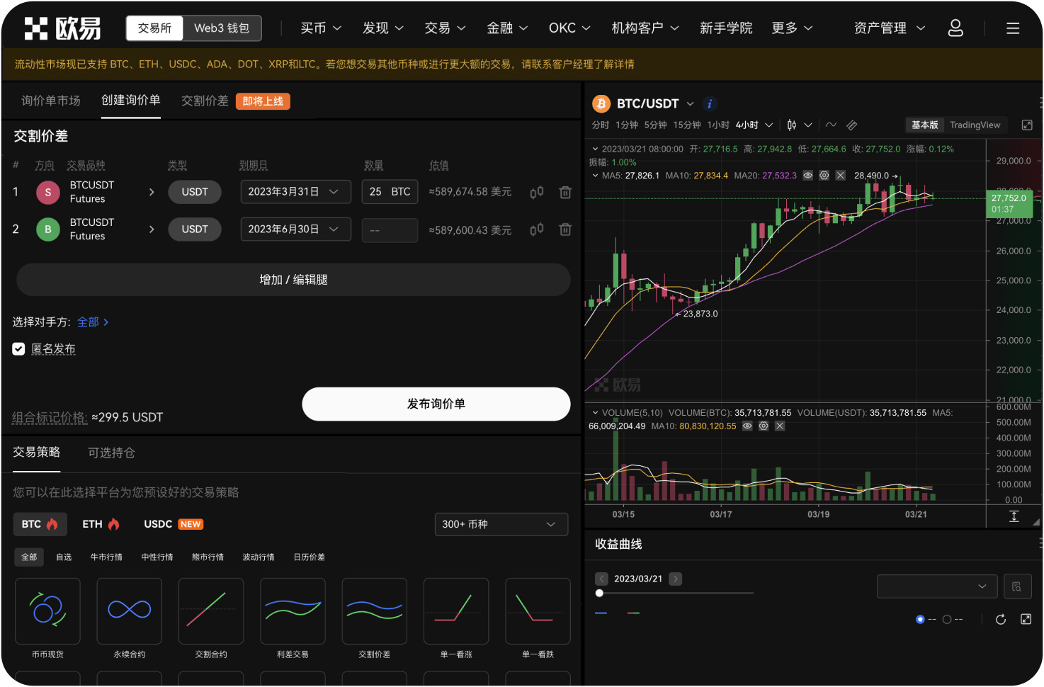 ETH的“双底”形态是什么